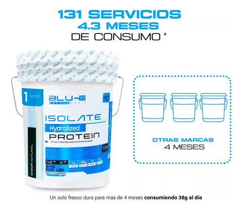 Proteína Whey Hidrolizada Isolate Blu-e 5 Kg Varios Sabores Natural