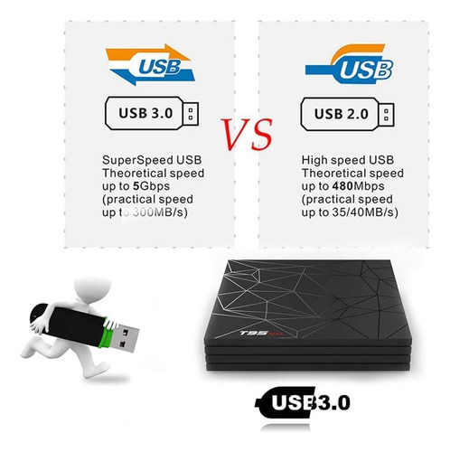 Android Tv Box T95 Max Android 90 Tv Box Chip H6 Cortex-a53