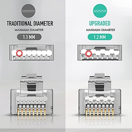 Conectores Jodroad Rj45 Cat6 Cat 6a Blindados Conector De En