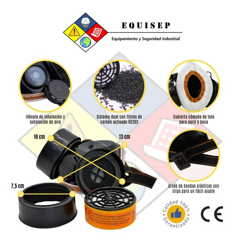 Imagen 3 de 10 de Kit Epp 2 Piezas | Monogafa + Respirador Doble Filtro Rc203