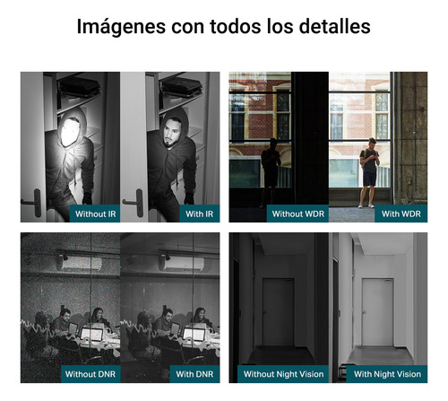Camara Seguridad Interior Domo Ip 2mp Poe Tplink Vigi C420i