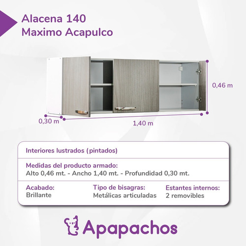 Alacena Y Bajo Mesada 140 Con Melamina Mueble Gris