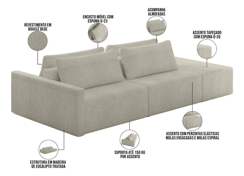 Sofá Ilha Modular para Sala 252cm com Puff Dublin K01 Bouclê Bege