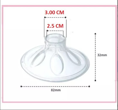 Combo Avent Original Electrico Extractor 2.4 Cm