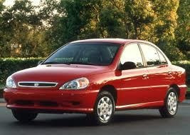 Guardafango Derecho Kia Rio 2001 2003