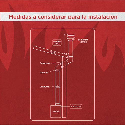 Kit Instalacion Salamandra Pared 8 Pulgadas Enlozado