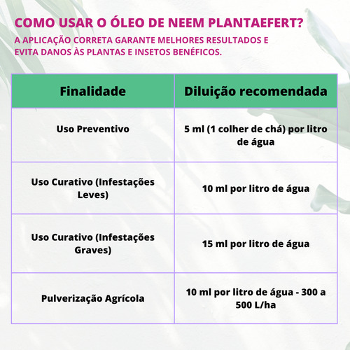 Óleo De Neem Para Pulgões 1l Combate Contra Praga