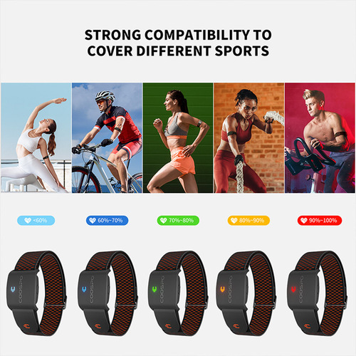 Supervise Las Zonas Impermeables Para Entrenar, Correr O Hac