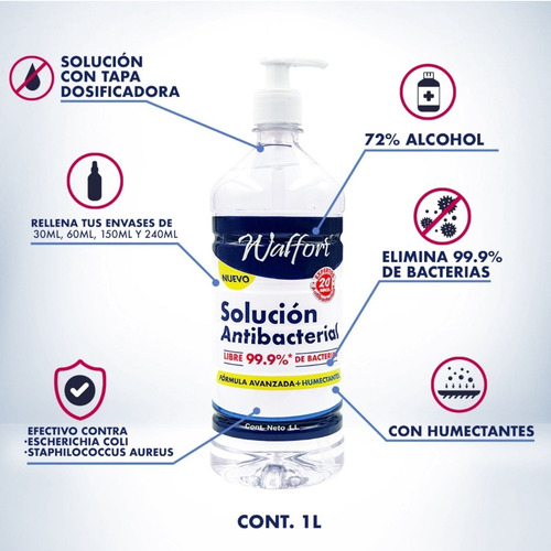 Solución Antibacterial Desinfectante Walfort Manos Refil 1lt