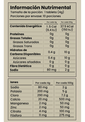 Electrolitos Efervescentes Sabor Coco Isodrop