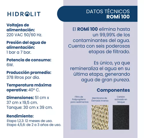 Membrana de Osmosis Inversa Filmtec 100GPD – HIDROLIT ROMi 100