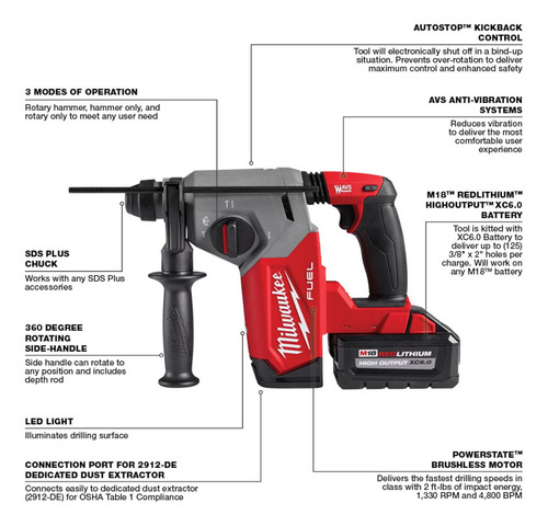 Rotomartillo Talad/cincel Sds-plus 1in M18 Milwaukee 2912-22 Color Rojo