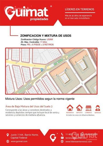 Imagen 3 de 12 de Terreno - Pompeya - Lideres En Terrenos - Guimat Propiedades