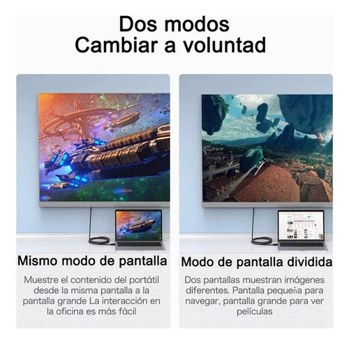 Cable Displayport Dp A Hdmi Para Pc A Hdtv, 4k Y 1,8 Metros