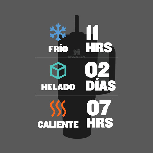 Termo Stanley Quencher Con Popote Color Frost 887ml Frost Stan Quencher Frost 887ml