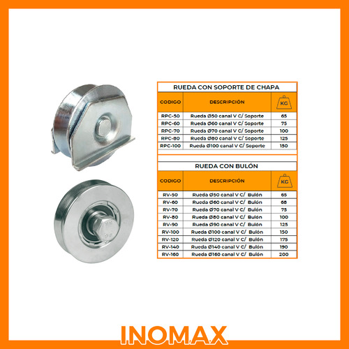 Ruedas X9 Acero Porton Corredizo V 80 Mm Con Soporte Inomax