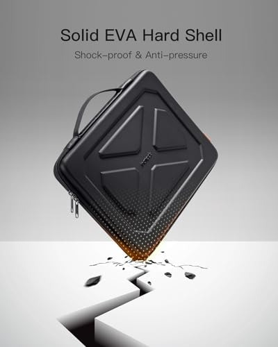 Estuche Para Computadora Portátil Inateck De 13 Pulgadas A P