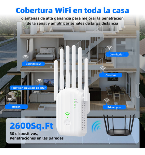 Repetidor Amplificador De Señal Wifi Router De 6 Antena