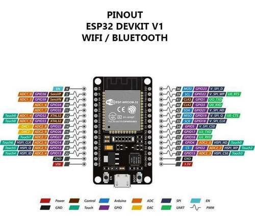 Kit 5 Piezas Esp32 Esp-wroom-32 Wifi + Bluetooth 4.2