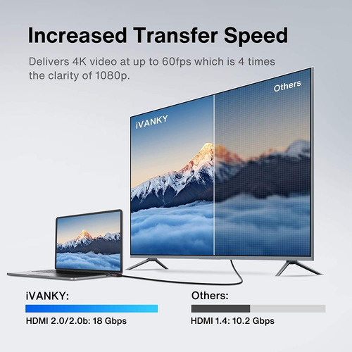 Imagen 4 de 8 de Cable Hdmi 2.0 4k Hdr Alta Velocidad Ivanky 1.8 Metros