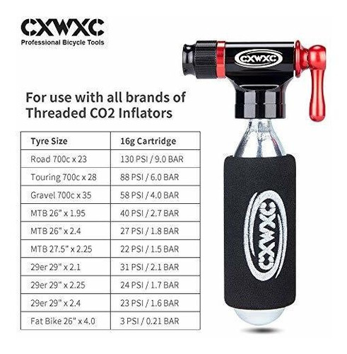 Bombas Kit De Inflado De Co2 Cxwxc Con 4 Cartuchos De Co2 D