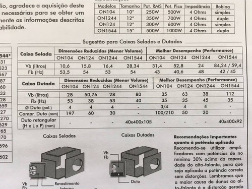 Imagem 5 de 6 de Subwoofer 15 500 Watts Rms 4+4ohms B. Dupla On1544 On Audio