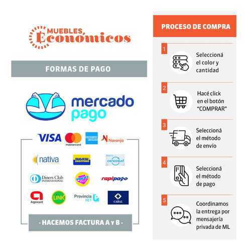 Chifonier Cómoda 4 Cajones Guías Metálicas Cómoda Juvenil