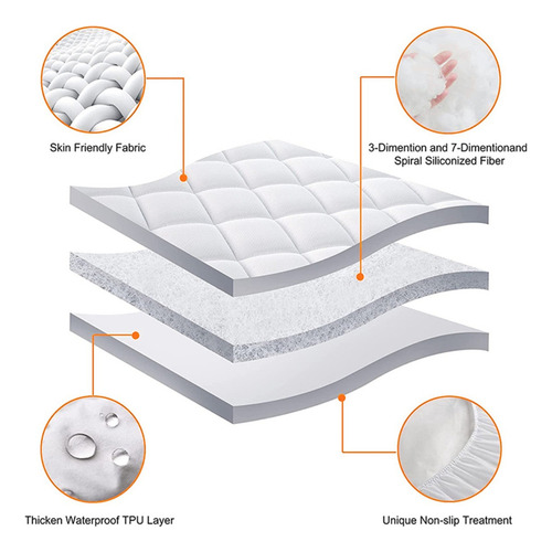 Matrimonial Cubre Colchón Impermeable Con Funda De Almohada