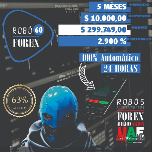 Robo Forex 60 _conservador + Gerenciador De Ordens