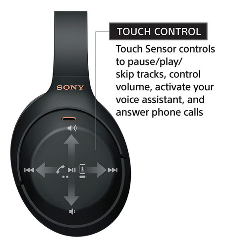 Audífonos Inalámbricos Con Noise Cancelling Wh-1000xm4 Color Black