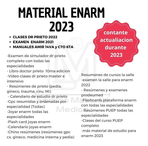 Material Medico Enarm, Egel 2023