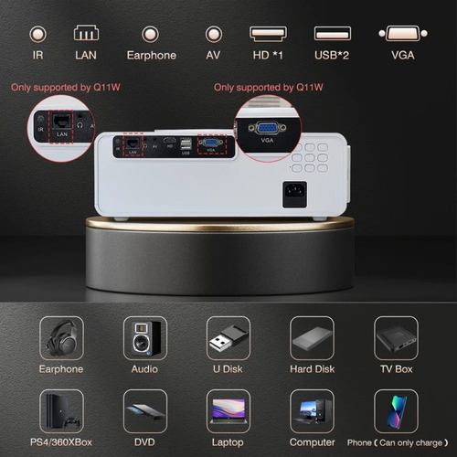 Projetor Touyinger Q11w Fhd 28000 Lms Android12 Wifi Espelha