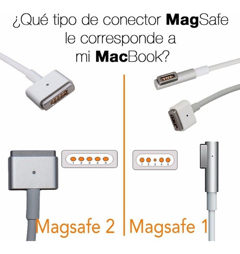 Cargador Magsafe 1 45w 60w 85w Para Mac 13 15 Mejor Calidad