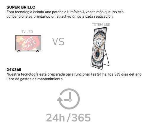 Alquiler De Pantalla De Led (alta Definición)