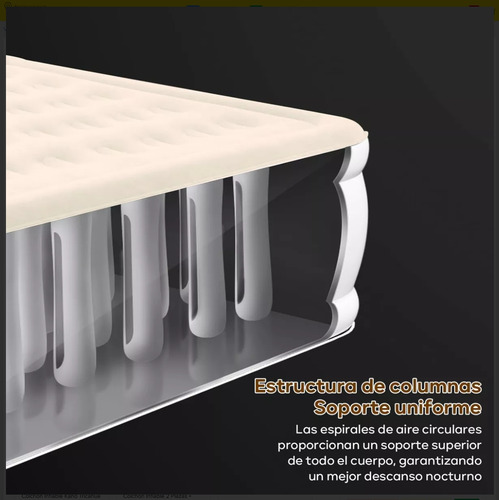 Colchón Inflable Eléctrico Individual 1.5plazas 198x105x42cm