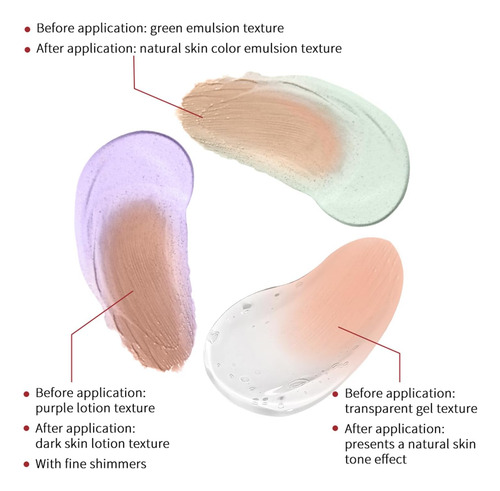 Cc Brighten Correction Cream Com Centella Asiatica - Melhora