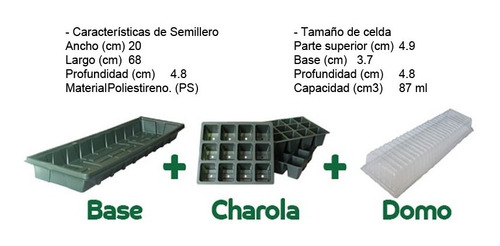 Imagen 3 de 3 de Charola Con Base Y Domo De 36 Cavidades Cuadradas