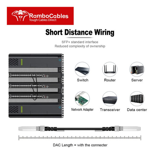 Pack 2m Sfp+ Dac Twinax Cable 10g Para Cisco Y Ms