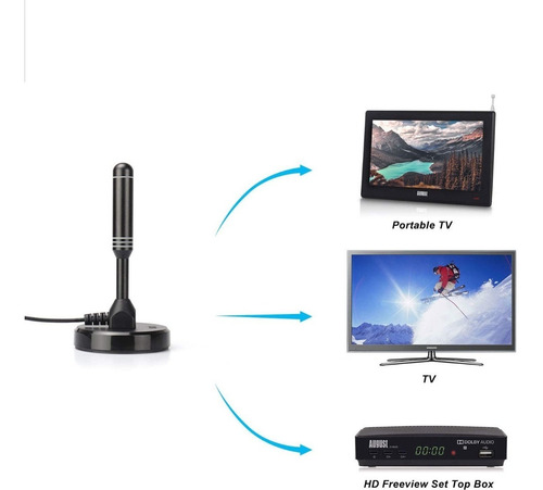 Imagen 2 de 10 de Antena Tv Interior Magnetica Goldtech Interior Exterior