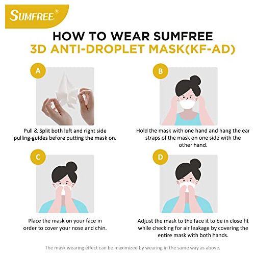 Sumfree Kf Ad Health Mask 3 Layer Protection, 100% Made In