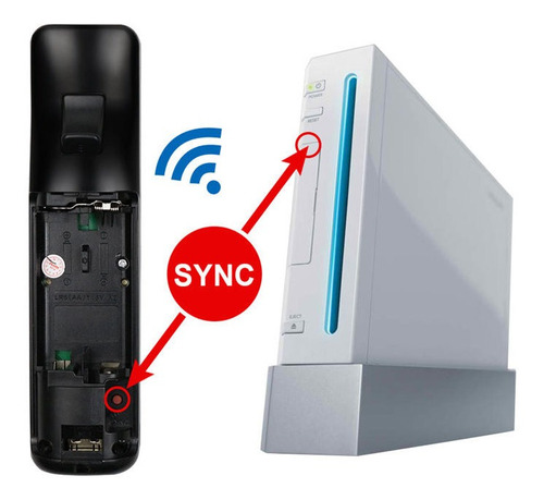 Mando A Distancia Inalámbrico Integrado Motion Plus Para Wii