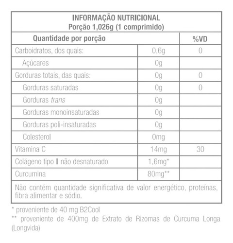 Colflex Colágeno Tipo Ii Não Hidrolisado 30 Comprimidos