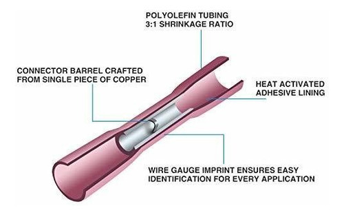 240 Pcs Heat Shrink Wire Connector Kit Handsease