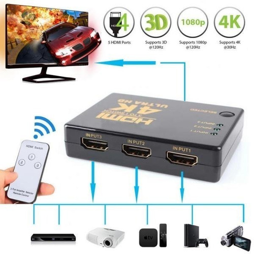 Switch Hdmi 3 Entradas 1 Salida Full Hd 5v Control Remoto Titan Belgrano