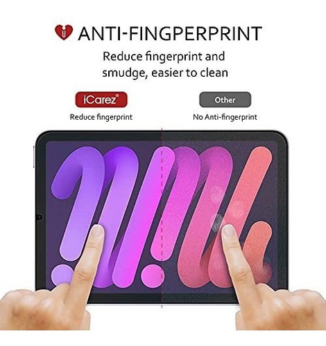 Protector Pantalla Mate Antideslumbrante Para iPad Mini