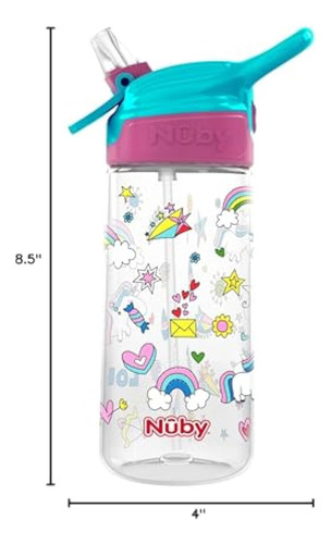 Nuby Push Button Flip-it Soft Spout Tritan Water