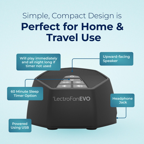 Máquina De Som Para Dormir Lectrofan Evo Com 22 Ventiladores