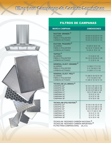 Filtro De Aluminio Para Campana