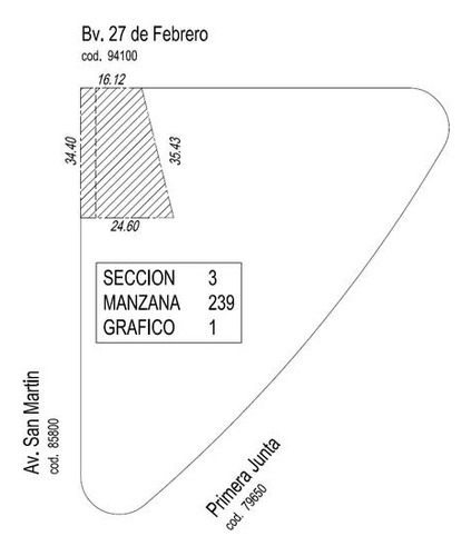 Alquiler/ Venta De Terreno En Rosario - 27 De Febrero Y San Martin