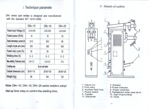 Imagen 5 de 7 de Maquina De Soldar Punto 220v 25a Sw-sf25